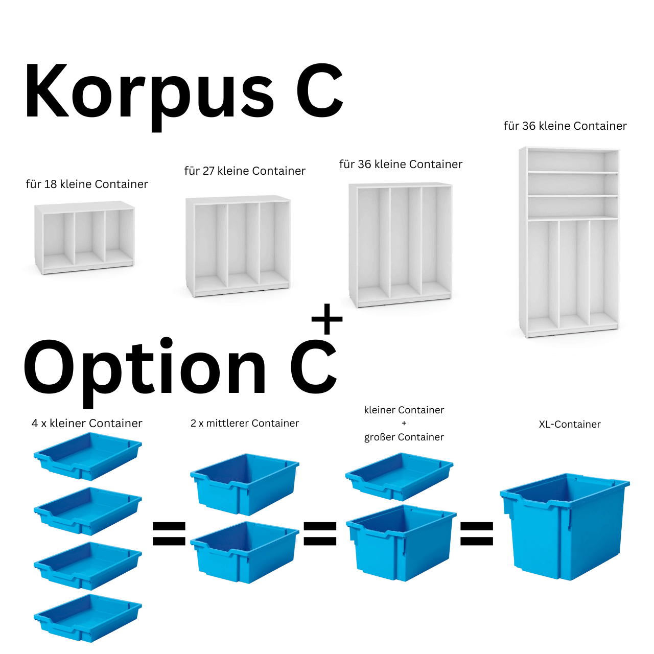 Armoires portes/tiroirs/conteneurs configurables - série FERIA 